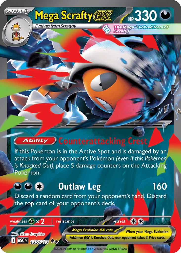 Mega Scrafty ex 135