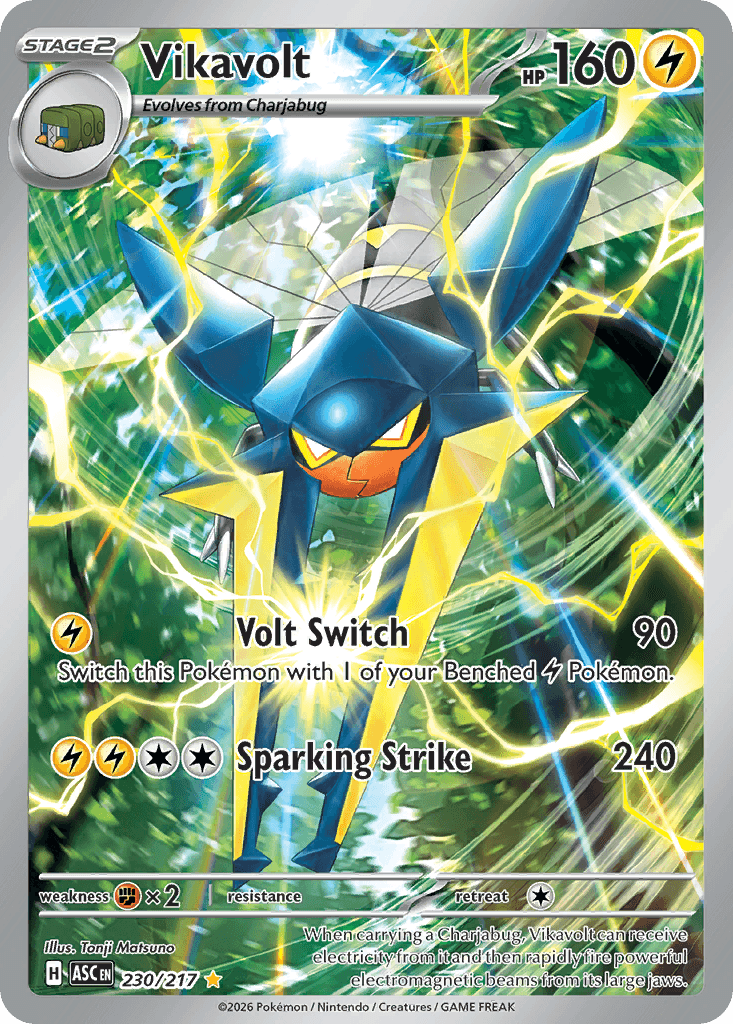 Vikavolt 230