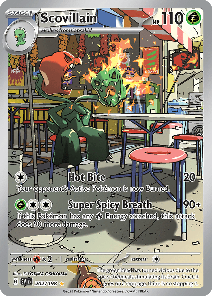 Scovillain 202 — Scarlet & Violet
