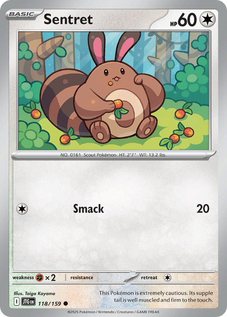 Sentret 118
