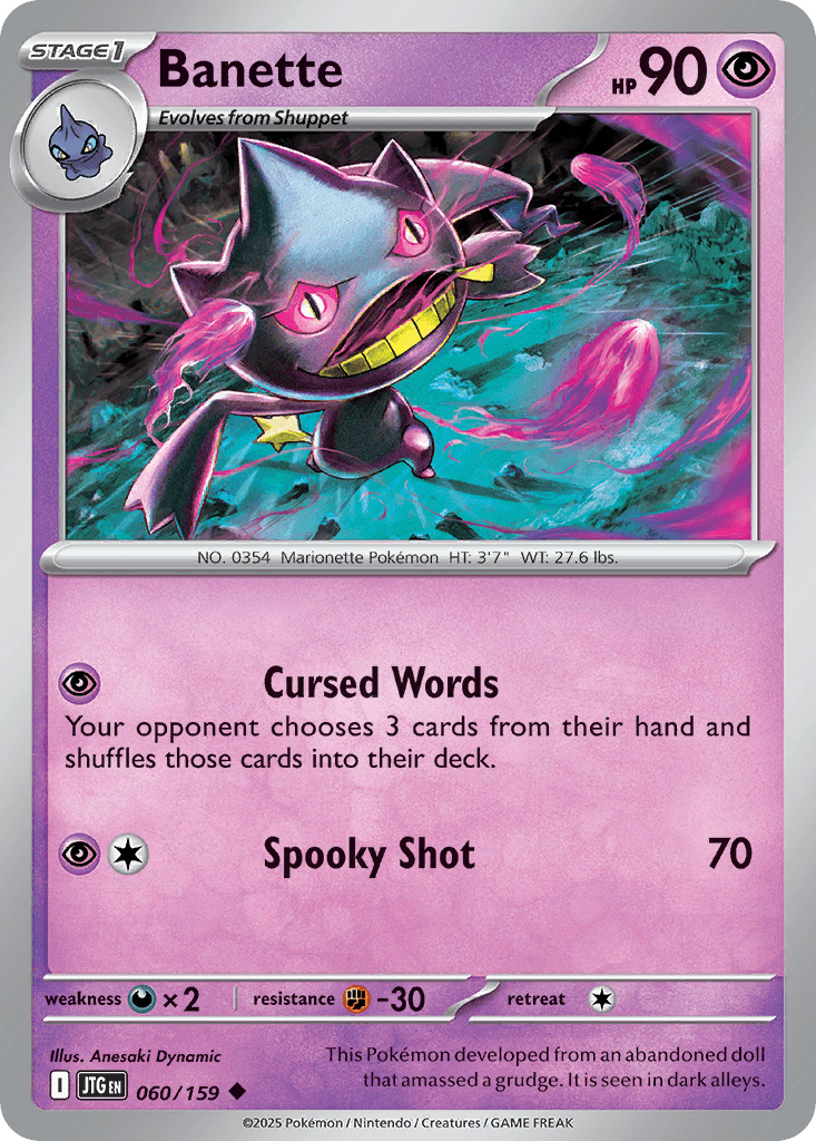Banette 60