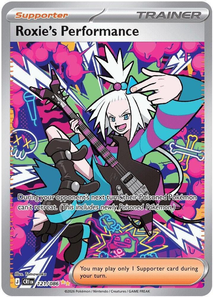 Roxie's Performance